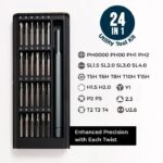 Stainless Steel PROFESSIONAL HARDWARE TOOLS